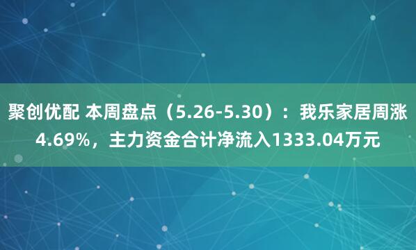 聚创优配 本周盘点（5.26-5.30）：我乐家居周涨4.69%，主力资金合计净流入1333.04万元